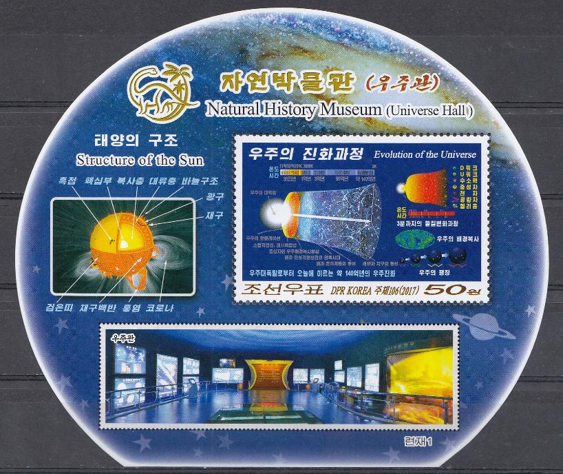 Р.  Музей естественной истории.  КНДР 2017 год.